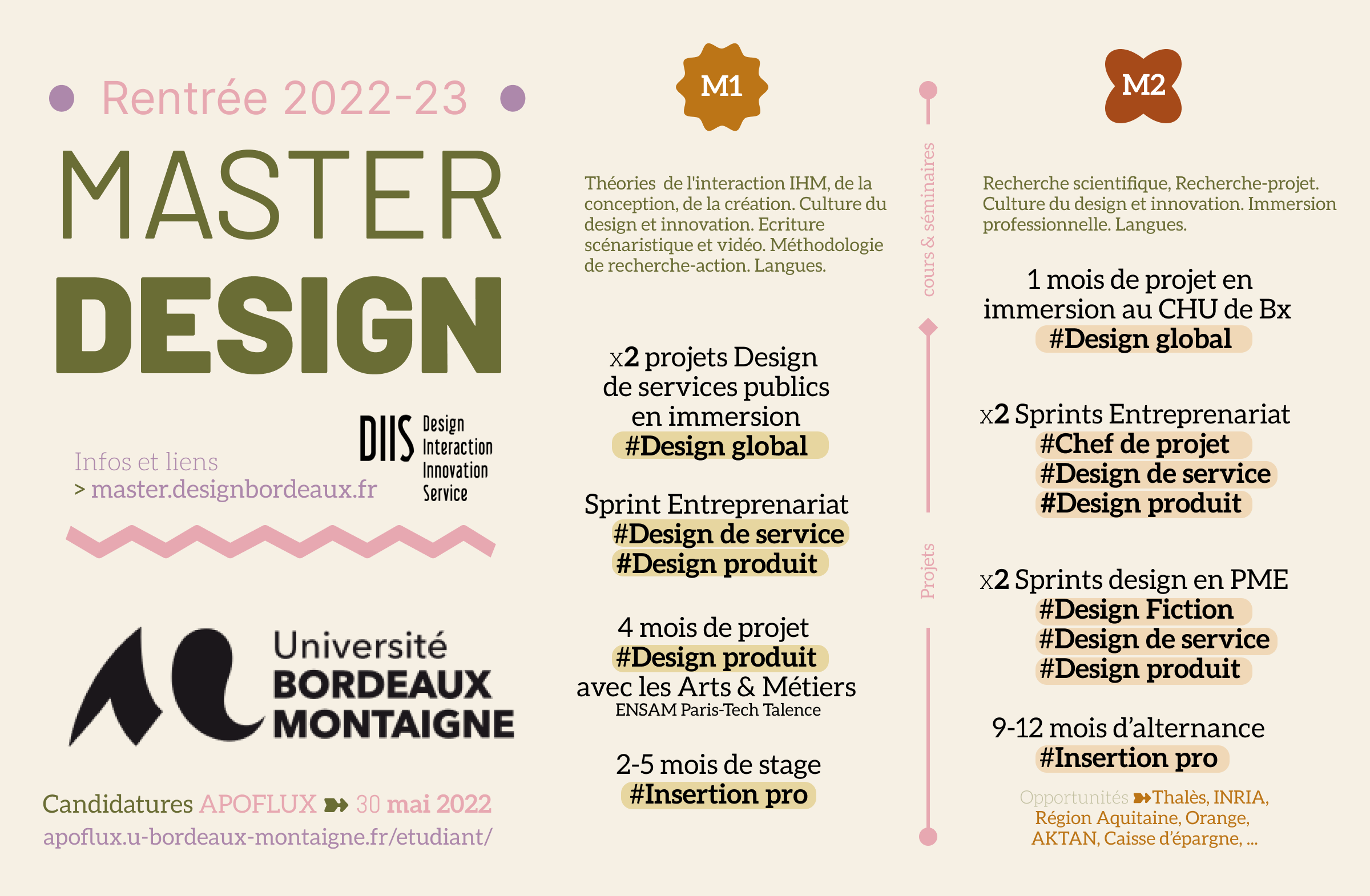 Master_candidatures_2022 (1).png